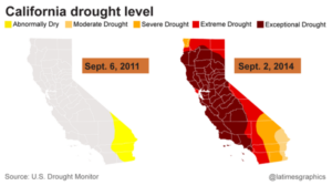 Drought map