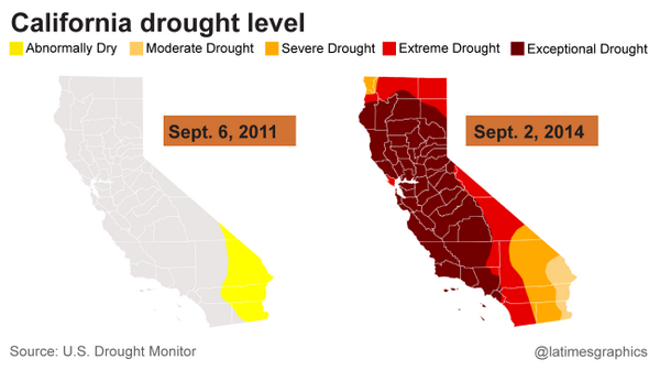 Drought map