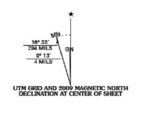 declination-diagram-300x255