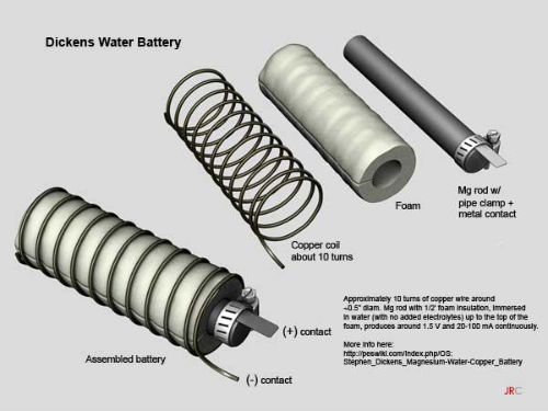 dickens-water-battery