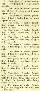 single-privy-parts-list