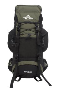 TetonSportScout