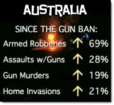 australian-gun-ban