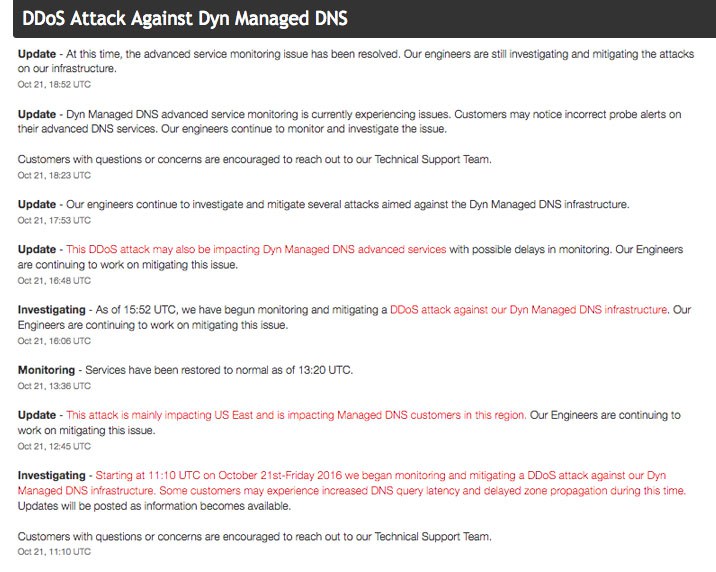 ddosattack-dyn